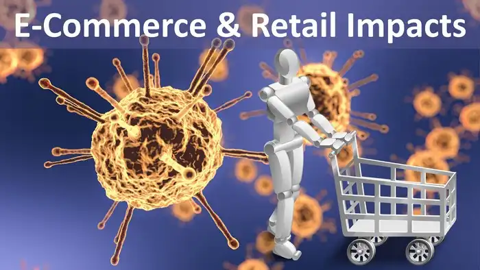 Coronavirus Impacts on E-Commerce and Retail Markets [Survey]