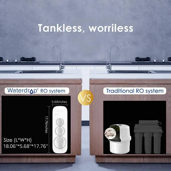 Tankless RO system vs Traditional RO system image