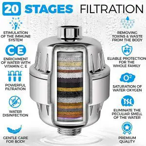 Best Shower Filter - AquaHomeGroup 20-Stage Shower Head Filter for Hard Water