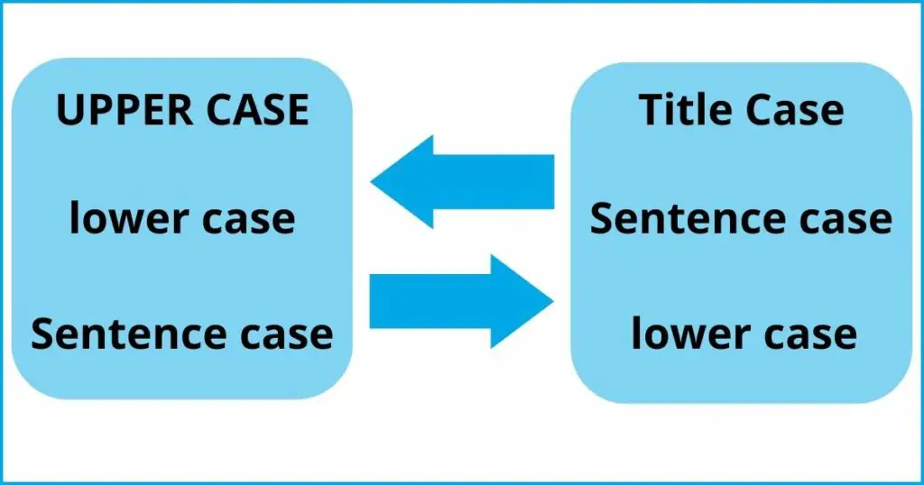 Case Converter Convert Upper Case To Lower Case