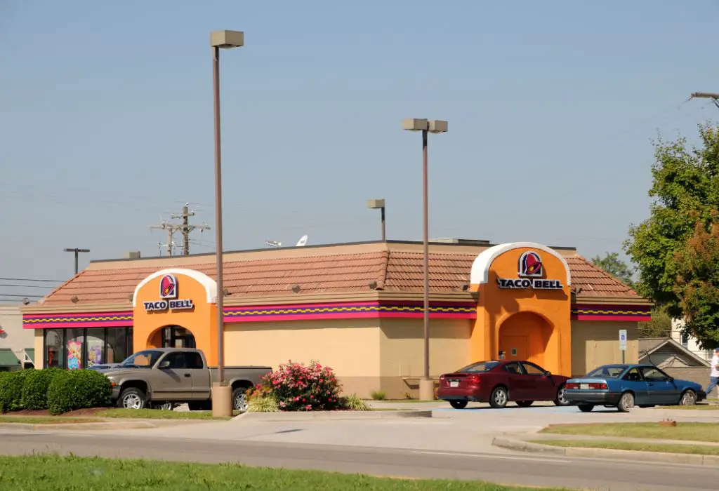 Taco Bell Restaurants Franchises Statistics